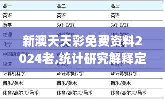 新澳天天彩免费资料2024老,统计研究解释定义_PT4.790