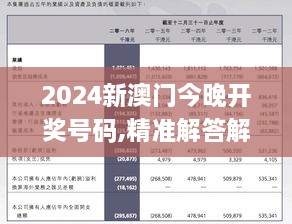 2024新澳门今晚开奖号码,精准解答解释定义_HarmonyOS3.533