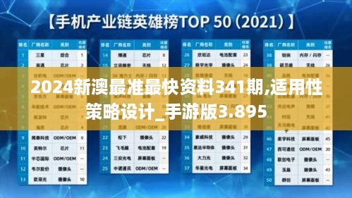 2024新澳最准最快资料341期,适用性策略设计_手游版3.895