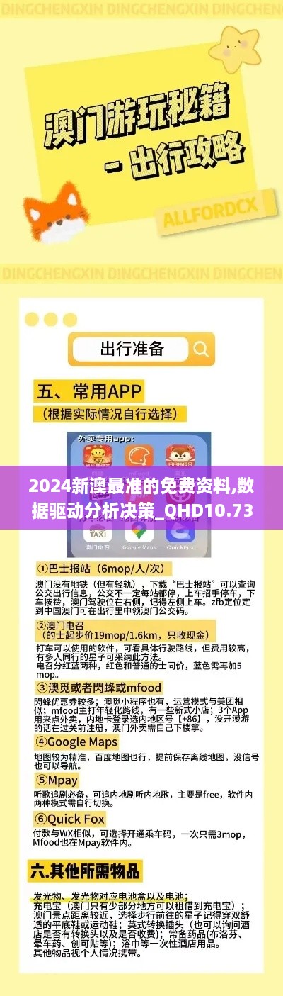 2024新澳最准的免费资料,数据驱动分析决策_QHD10.730