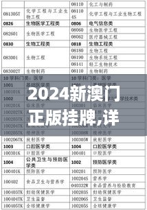 2024新澳门正版挂牌,详细解读定义方案_专业款17.617