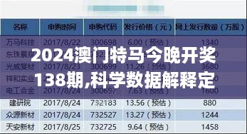 2024澳门特马今晚开奖138期,科学数据解释定义_VR9.699