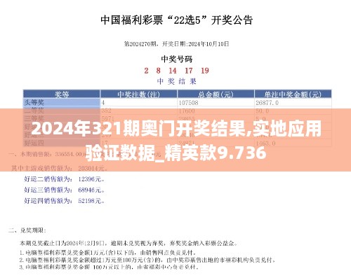 2024年321期奥门开奖结果,实地应用验证数据_精英款9.736