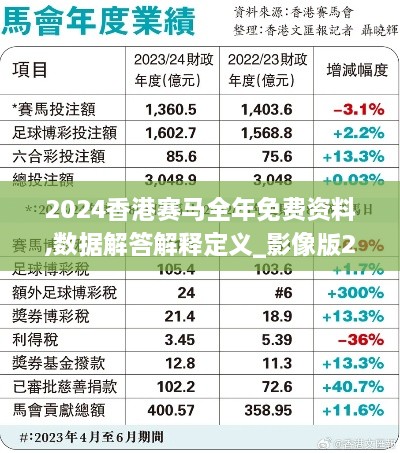 2024香港赛马全年免费资料,数据解答解释定义_影像版2.990