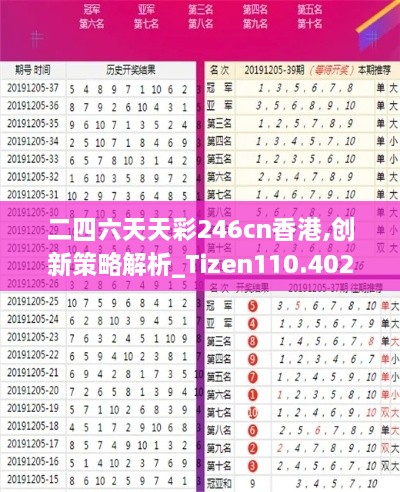 二四六天天彩246cn香港,创新策略解析_Tizen110.402