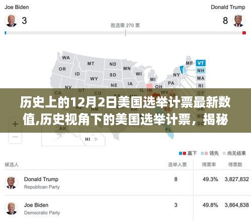 揭秘历史视角下的美国选举计票，揭秘十二月二日的重大转折时刻最新数值分析