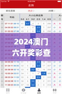 2024澳门六开奖彩查询记录,现状解读说明_OP10.577