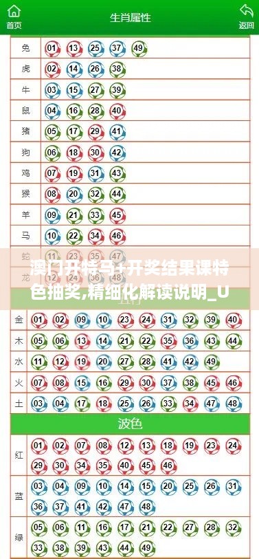 澳门开特马+开奖结果课特色抽奖,精细化解读说明_Ultra10.974