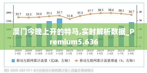 澳门今晚上开的特马,实时解析数据_Premium5.636