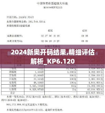 2024新奥开码结果,精细评估解析_KP6.120