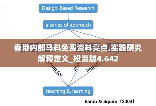 香港内部马料免费资料亮点,实践研究解释定义_投资版4.642