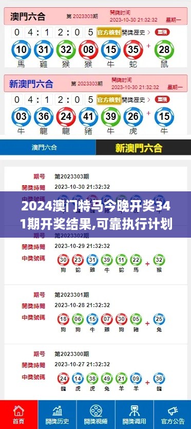 2024澳门特马今晚开奖341期开奖结果,可靠执行计划策略_iPhone2.743