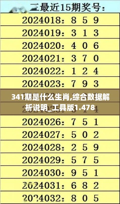 341期是什么生肖,综合数据解析说明_工具版1.478