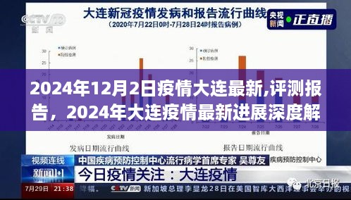 2024年大连疫情最新进展深度解析与用户体验反馈，疫情最新消息及评测报告