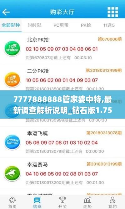 7777888888管家婆中特,最新调查解析说明_钻石版1.758