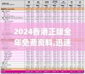 2024香港正版全年免费资料,迅速响应问题解决_3K19.801