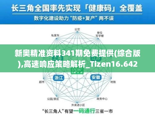 新奥精准资料341期免费提供(综合版),高速响应策略解析_Tizen16.642