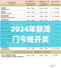 2024年新澳门今晚开奖结果查询,精细设计策略_DX版7.314