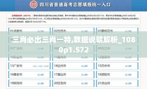 三肖必出三肖一特,数据说明解析_1080p1.572