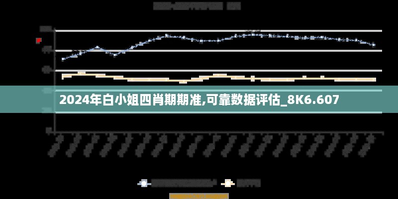 2024年白小姐四肖期期准,可靠数据评估_8K6.607