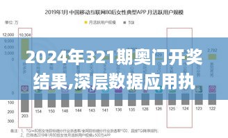 2024年321期奥门开奖结果,深层数据应用执行_LE版4.537