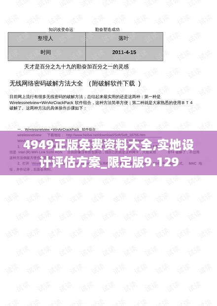 4949正版免费资料大全,实地设计评估方案_限定版9.129