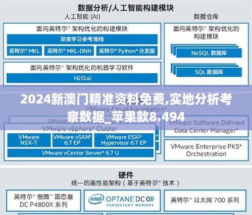 2024新澳门精准资料免费,实地分析考察数据_苹果款8.494