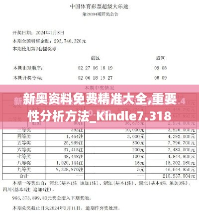 新奥资料免费精准大全,重要性分析方法_Kindle7.318