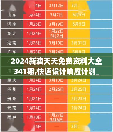 2024新澳天天免费资料大全341期,快速设计响应计划_SP2.292