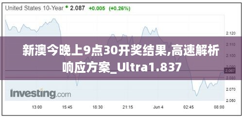 新澳今晚上9点30开奖结果,高速解析响应方案_Ultra1.837