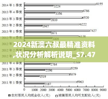 2024新澳六叔最精准资料,状况分析解析说明_S7.475