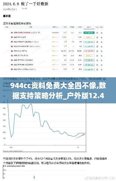 944cc资料免费大全四不像,数据支持策略分析_户外版12.478