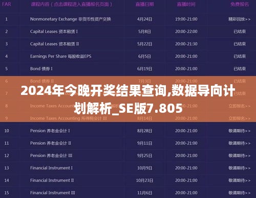 2024年今晚开奖结果查询,数据导向计划解析_SE版7.805