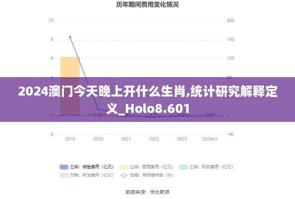 2024澳门今天晚上开什么生肖,统计研究解释定义_Holo8.601