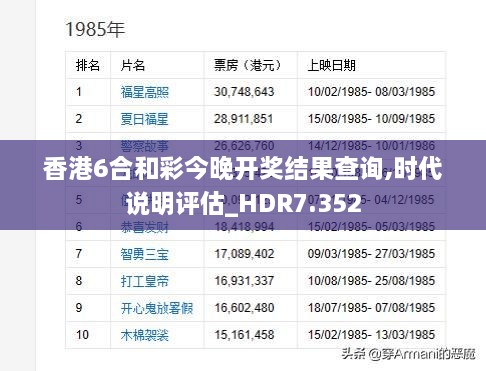 香港6合和彩今晚开奖结果查询,时代说明评估_HDR7.352