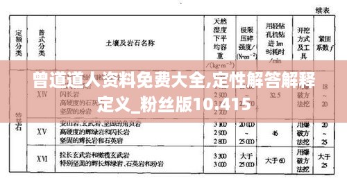 曾道道人资料免费大全,定性解答解释定义_粉丝版10.415