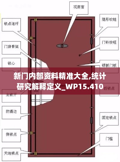 新门内部资料精准大全,统计研究解释定义_WP15.410