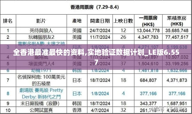 全香港最准最快的资料,实地验证数据计划_LE版6.557