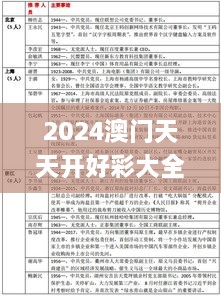 2024澳门天天开好彩大全凤凰天机,专家说明意见_eShop14.787