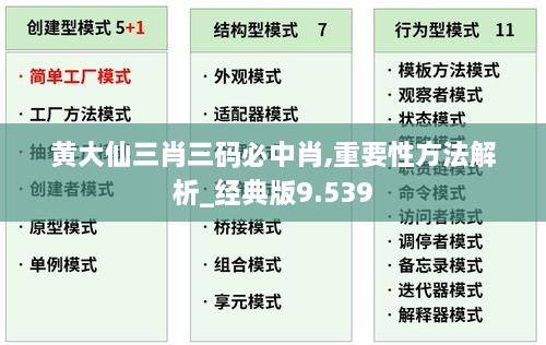 黄大仙三肖三码必中肖,重要性方法解析_经典版9.539