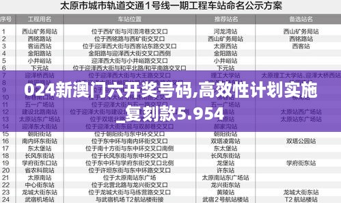 024新澳门六开奖号码,高效性计划实施_复刻款5.954