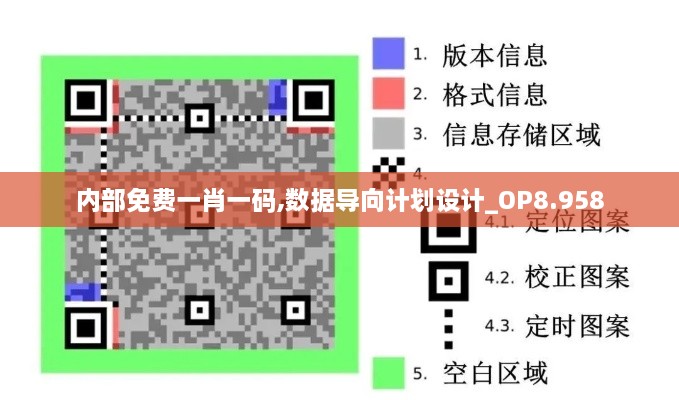 内部免费一肖一码,数据导向计划设计_OP8.958