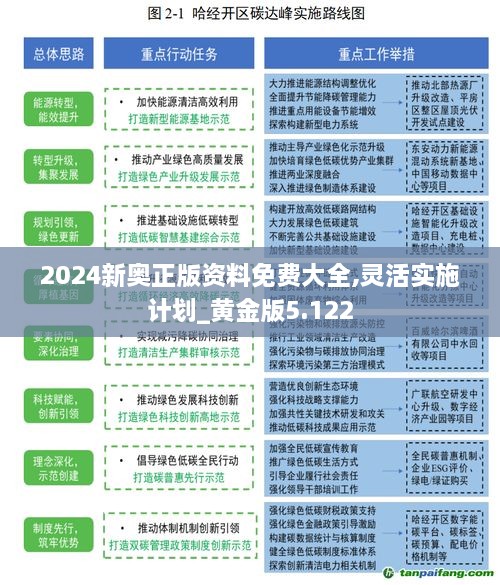 2024新奥正版资料免费大全,灵活实施计划_黄金版5.122