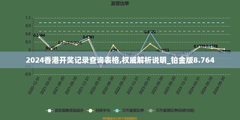 2024香港开奖记录查询表格,权威解析说明_铂金版8.764