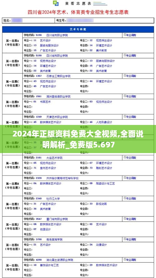 2024年正版资料免费大全视频,全面说明解析_免费版5.697