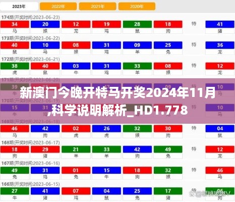 新澳门今晚开特马开奖2024年11月,科学说明解析_HD1.778