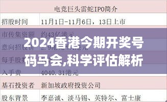 2024香港今期开奖号码马会,科学评估解析说明_特供款5.383