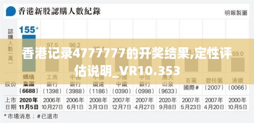 香港记录4777777的开奖结果,定性评估说明_VR10.353