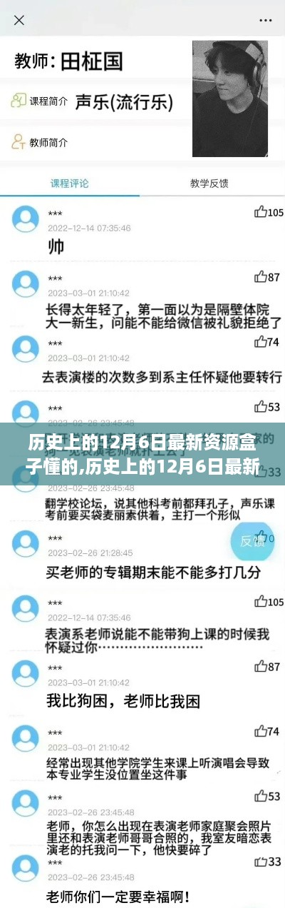 历史上的12月6日最新资源盒子产品全面评测与介绍