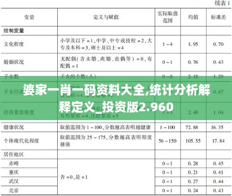 婆家一肖一码资料大全,统计分析解释定义_投资版2.960